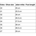 Vibram FiveFingers V-ALPHA мужское