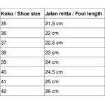 Vibram FiveFingers V-RUN naiste