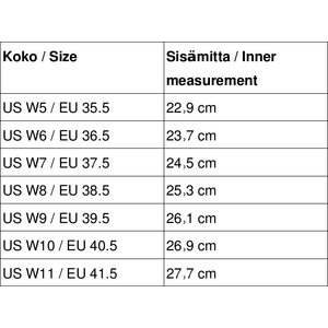 Xero Shoes D-Trail naisten