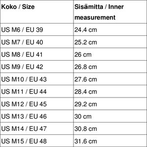Xero Shoes D-Trail miesten