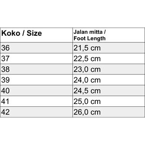 Vibram FiveFingers V-ALPHA naisten