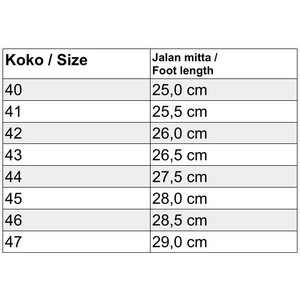 Vibram FiveFingers V-ALPHA мужское