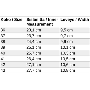 Be Lenka Mojo (RAJOITETTU ERÄ)