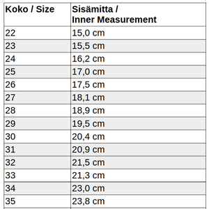Koel Wellie Bare Solid V2 (RAJOITETTU ERÄ)