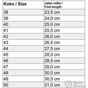 Vibram FiveFingers KSO EVO til mænd