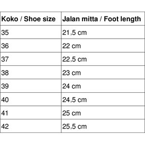 Vibram FiveFingers V-TRAIL 2.0 naisten