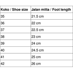 Vibram FiveFingers V-RUN naisten