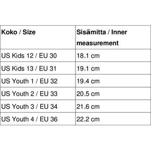 Xero Shoes Prio lasten