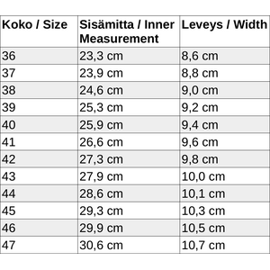 Be Lenka Olympus (RAJOITETTU ERÄ)