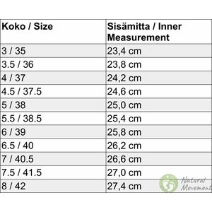 Joe Nimble wanderToes 2.0 naisten