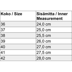 Froddo mokkanahkatalvisaappaat